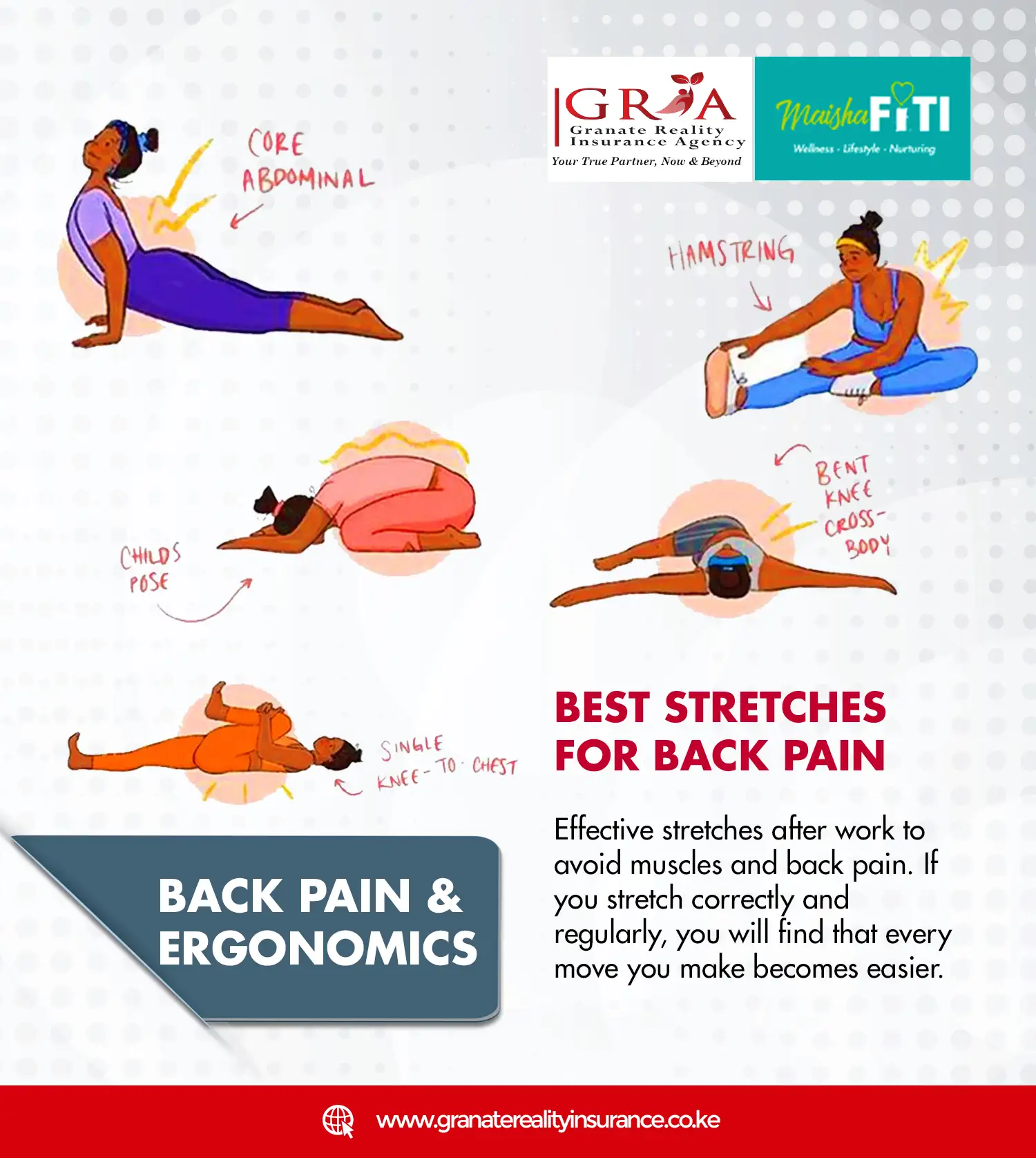Back Pain Ergonomics eshot 2.2